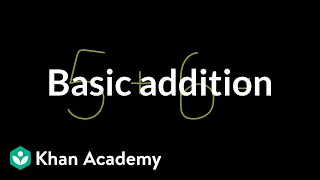 Basic addition | Addition and subtraction | Arithmetic | Khan Academy