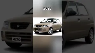 Evolution of Maruti Suzuki Alto (2000~2022) #shorts