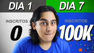 100 MIL INSCRITOS EM 7 DIAS... COMO EU FIZ ISSO?