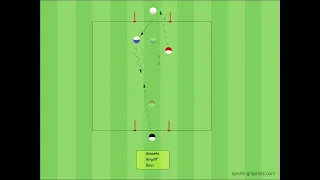 3 vs 3 vs 3 - Nagelsmann Speed Training - Pressing - Athletik