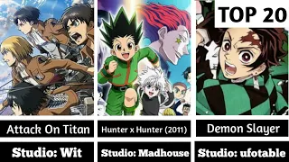 The Greatest Anime Studios Of All Time