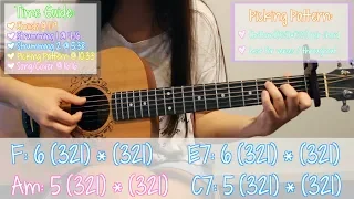 Thank U, Next Guitar Lesson Tutorial - Ariana Grande [Chords|Strumming|Picking|Full Cover]