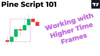 Pine Script 101 - How to work with HIGHER TIME FRAMES