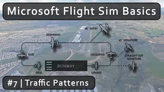 MSFS Tutorial part #7. Traffic pattern procedure ✈ Microsoft Flight Sim basics