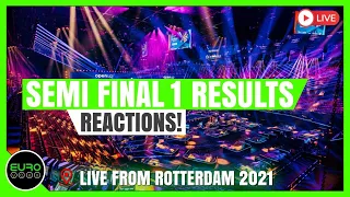 EUROVISION SEMI FINAL 1 RESULTS (REACTION)