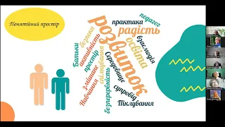 Презентація навчально методичного комплекту