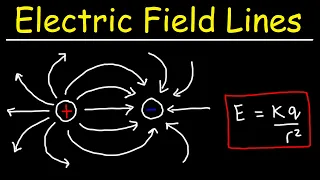 How To Draw Electric Field Lines of Point Charges - College Physics