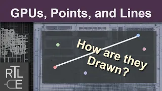 GPUs, Points, and Lines - #GPUJune2