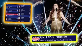 every "12 points go to UNITED KINGDOM" in eurovision final