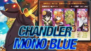 CHANDLER WITH NAOFUMI & RAPHTALIA IS A PROBLEM IN PVP! | Seven Deadly Sins: Grand Cross