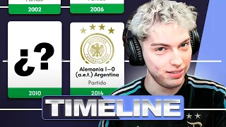 DAVOO XENEIZE JUEGA A RETOS DE FUTBOL ACTUAL/HISTORICOS - ADIVINA EL CAMPEON/JUGADOR (PARTE 6)