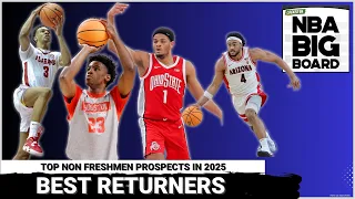 Who are the best players who did NOT file as Early Entrants to the 2024 NBA Draft?