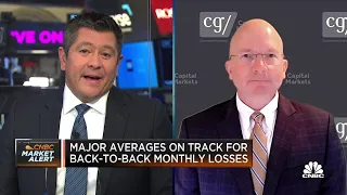 Now's the time to get ready to attack the weakness in markets, says Canacoord's Tony Dwyer