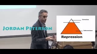 Jordan Peterson: Repression & other defense mechanisms