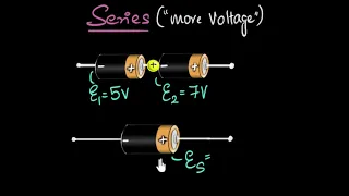 Cells in series | Electric current | Physics | Khan Academy