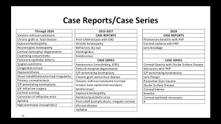 2018 Scleral Lens Publication and Research Update (12/4/18)