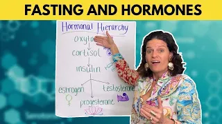 Fasting  and Hormones - What You Need to Know