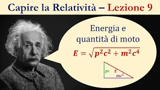 Relazione relativistica tra energia e quantità di moto