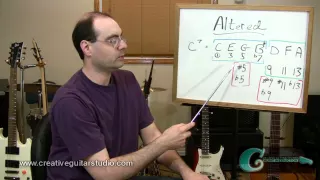 Music Theory: Altered Chords - Part One