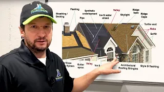 15 (actually 16) roofing terms you need to know! | Pro Exteriors & Construction