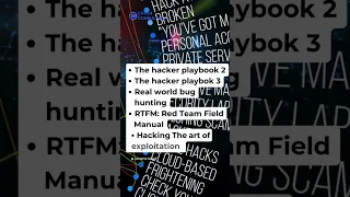 5 Best Books To Learn Hacking✨