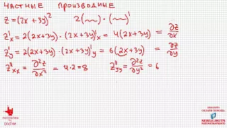 Математика без Ху%!ни. Частные производные функции нескольких переменных. Градиент.