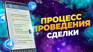 Процесс проведения сделки через гаранта Мартенса