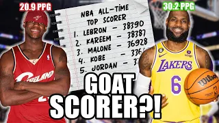 The Genius of LeBron James' Scoring Strategy 🧠🏀