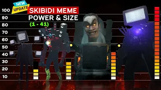 Skibidi Toilet 1-41 ALL Seasons | Skibidi Toilet Characters Power & Size Comparison