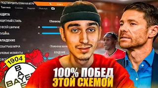 Схема БАЙЕРА в EA FC 24 ВЗРЫВАЕТ МОЗГ🤯СХЕМА ДЛЯ ПОБЕД в ЕА ФК 24😎ЛУЧШАЯ СХЕМА в ФИФА 24🤬