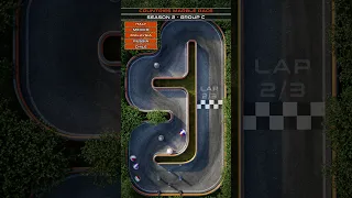 COUNTRIES MARBLE RACE SEASON 2 - GROUP C