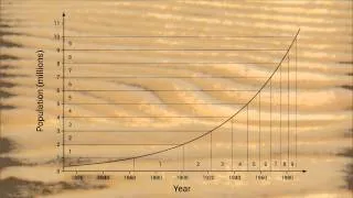 Benford's law explained: a response to Numberphile