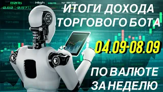 ИТОГИ ДОХОДА ЗА НЕДЕЛЮ и ЗА МЕСЯЦ С 04.09-08.09 по ТОРГОВОМУ БОТУ FOREX