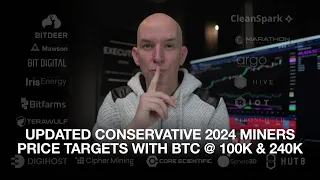 My Conservative Miners Price Targets For 2024 with BTC @ $100k & $240k! SEC Hacked On Twitter!