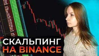 Трейдинг Криптовалют На Binance Futures! Разбор Сделок! Скальпинг В Cscalp!  Стакан Заявок!