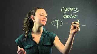 Comparison & Contrast of Ellipses & Hyperbolas : Math-Tastic