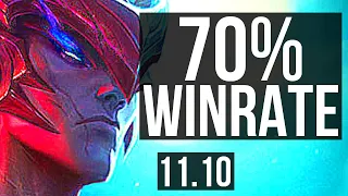 YONE vs RENEKTON (TOP) | 70% winrate, 2/1/5 | KR Grandmaster | v11.10