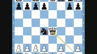 Chess Trap:  Blackburne Schilling Trap