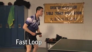 How to Play a Backhand Fast Loop Kill in Table Tennis