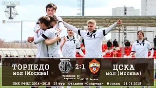 "Торпедо" (Москва) (мол) - ЦСКА (Москва) (мол) (2:1). Обзор матча