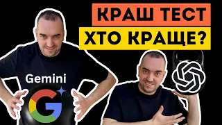 Google Gemini проти ChatGPT. 11 раундів. Результат дивує