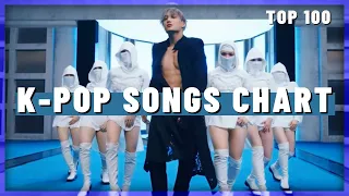 (TOP 100) K-POP SONGS CHART | JANUARY 2021 (WEEK 2)