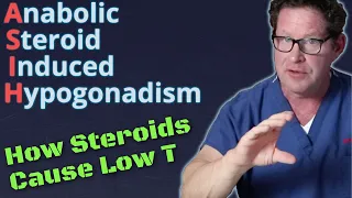 How Steroids Cause Low T - Anabolic Steroid Induced Hypogonadism (ASIH)