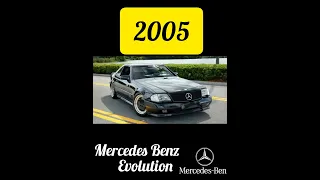 Mercedes Benz Evolution l (1965-2023) l #shorts #mercedes #benz  #mercedesbenz