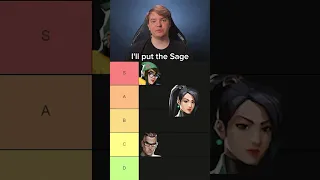 What did we rate YOUR favorite Sentinels agent? 👀 #valorant #teamliquid #valorantclips #tierlist