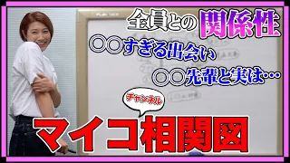 【相関図】マイコチャンネル出演者との交友関係をまとめてみた！