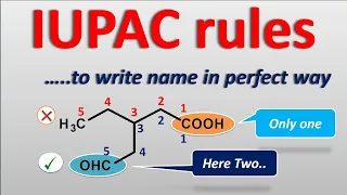14 rules for the IUPAC naming of organic compounds