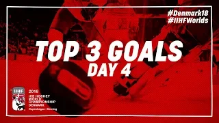 Top Goals of the Day May 7 2018| #IIHFWorlds 2018