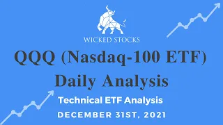 QQQ (Nasdaq-100) ETF Daily Technical Analysis - Friday, December 31st