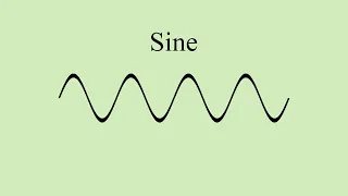 A 440 Hz | 6 Basic Waveforms